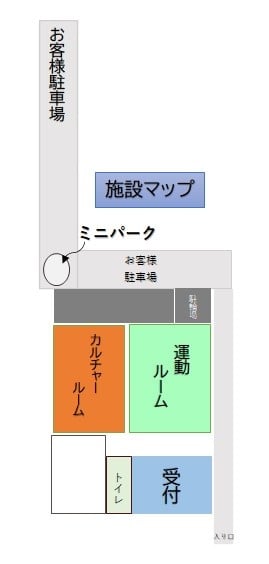 ハウス内見取り図